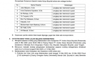 Pengumuman Hasil Seleksi Administrasi Ca...